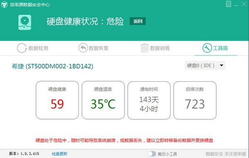 效率源數(shù)據(jù)安全中心 引領(lǐng)網(wǎng)絡(luò)與信息安全軟件開(kāi)發(fā)新趨勢(shì)