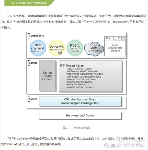 操作系統(tǒng)與國(guó)產(chǎn)軟件 概念解析與網(wǎng)絡(luò)信息安全軟件開(kāi)發(fā)前景