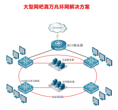 IT解決方案庫 大數據服務在企業采購中的關鍵角色